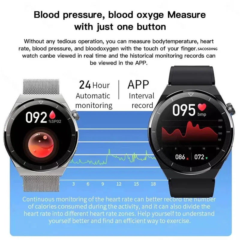 For Huawei Xiaomi NFC Smart Watch Men GT3 Pro AMOLED 390*390 HD Screen Heart Rate Bluetooth Call IP68 Waterproof SmartWatch 2023 Vedee