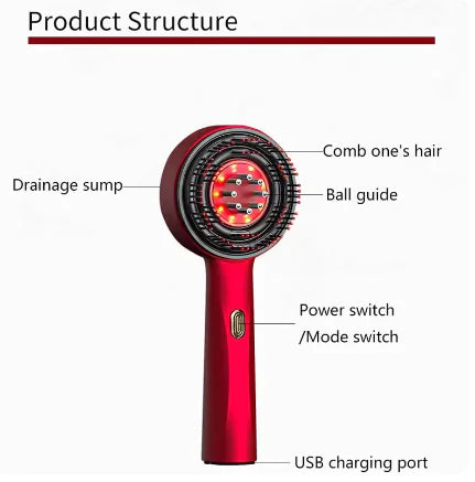 Electric Handheld Scalp Massager Brush Vedee